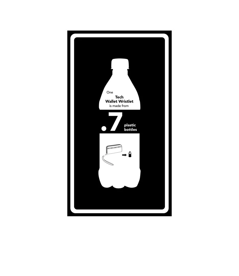 LeSportsac Tech Wallet Wristlet Black Bags 6 LeSportsac Tech Wallet Wristlet Black Bags