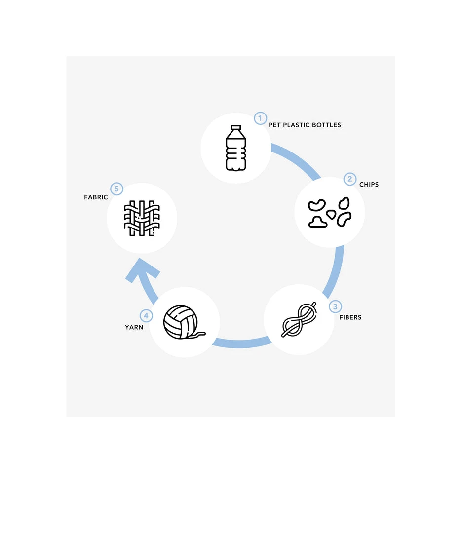 LeSportsac Totes ReCycled Collapsible Tote 8 LeSportsac Totes ReCycled Collapsible Tote