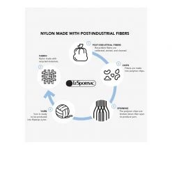 LeSportsac Route Backpack 17 LeSportsac Route Backpack