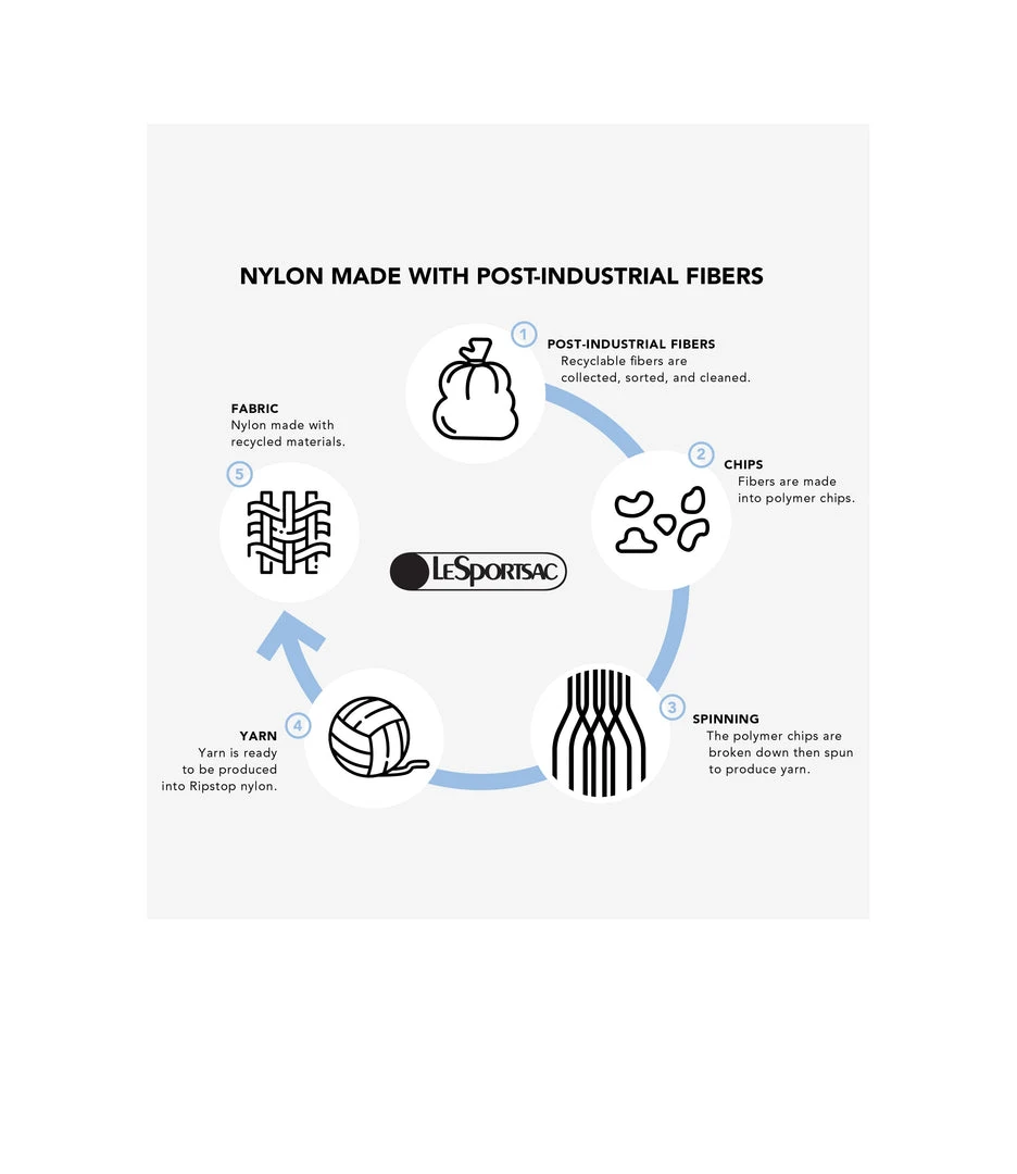 LeSportsac New Arrivals Route Backpack LeSportsac New Arrivals Route Backpack